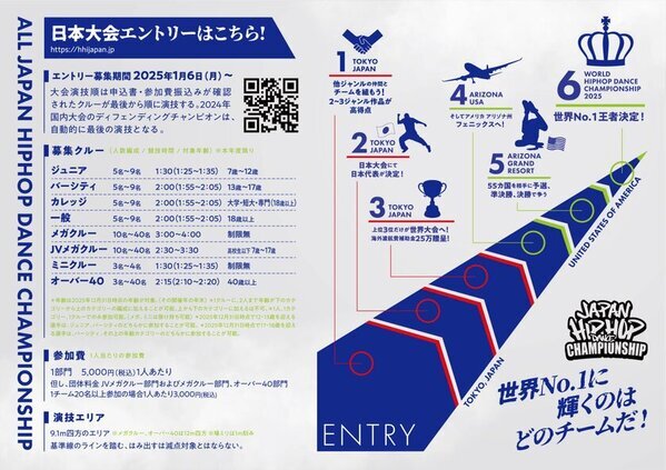 日本最高峰のダンスコンテスト『ALL JAPAN HIPHOP DANCE CHAMPIONSHIP 2025』3月16日(日) 板橋区立文化会館で開催決定！