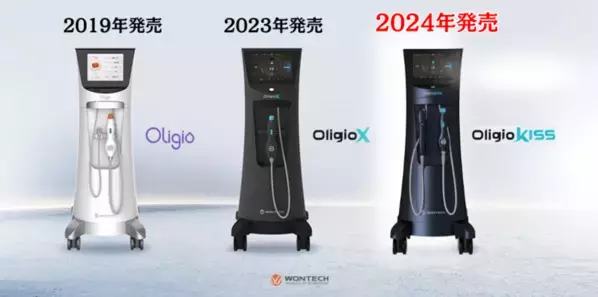 美容皮膚科まゆりなclinic名古屋栄でオリジオ最新機種の『オリジオKISS』を導入