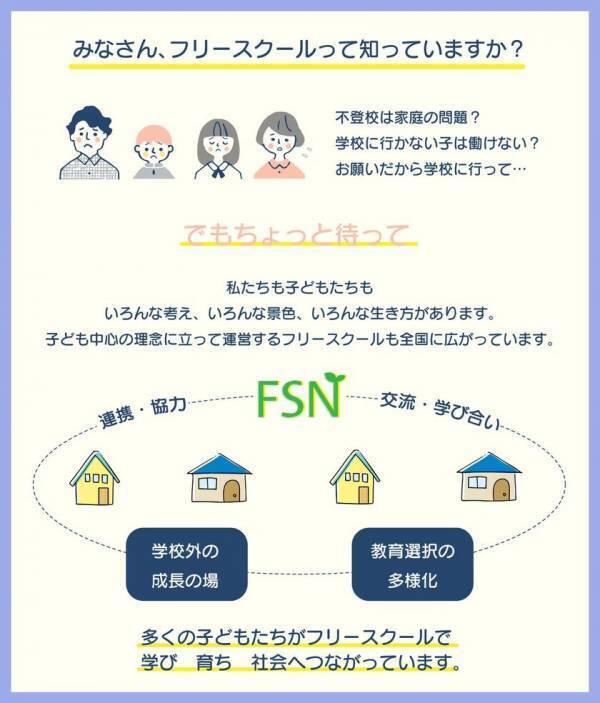 学校に行かない子どもたちにも多様な成長機会のある社会を！～不登校の子どもの未来とフリースクールをつなぐ支援～1月13日までクラウドファンディングを実施中