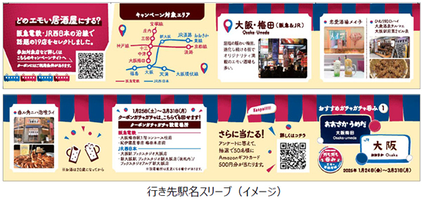 【阪急電鉄×JR西日本 共同企画】「ガチャガチャ呑み エモい居酒屋編」を開催します！