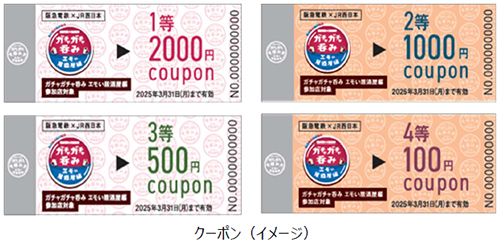 【阪急電鉄×JR西日本 共同企画】「ガチャガチャ呑み エモい居酒屋編」を開催します！