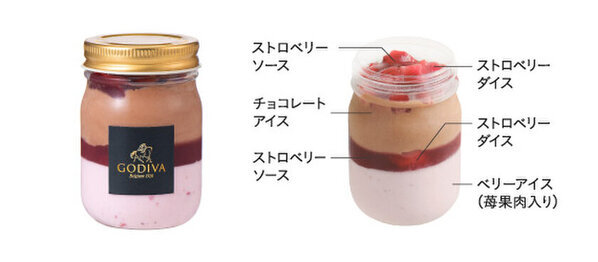 【ゴディバと共同開発】出産内祝いのミルポッシェ限定スイーツが新登場！