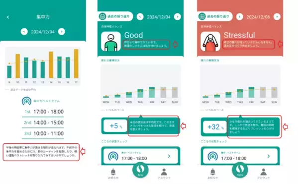 NTTPC、最新の生成AI活用で健康経営の実現に貢献する「健康経営アドバイザーAI」を提供開始