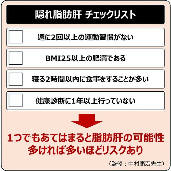 長期休み明けは、「脂肪肝リスク」に要注意　～健康診断までに知っておきたい、肝機能を保護するMCTオイルの可能性～　中村康宏先生のインタビュー記事を公開