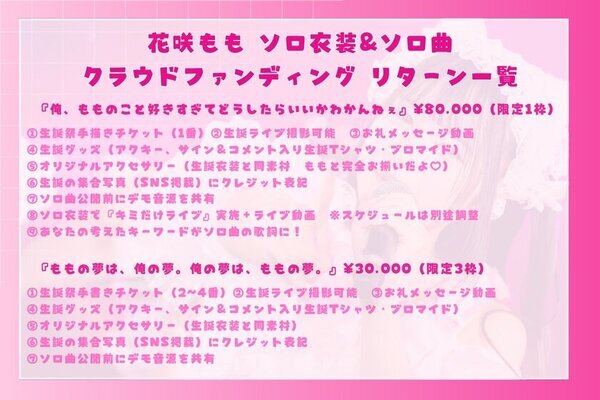 アイドルグループ Re:♡【りらいく】メンバー・花咲もも　生誕クラウドファンディングにて目標金額168％を達成　～デビュー半年でソロ衣装＆ソロ楽曲を制作～