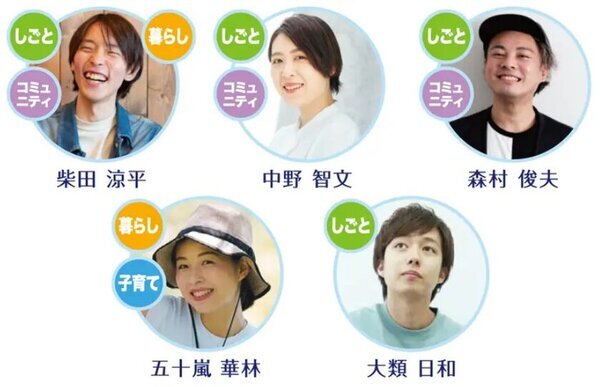 札幌移住を後押しするイベント「さっぽろ暮らし横丁」をKITTE丸の内で1月31日(金)・2月1日(土)開催！