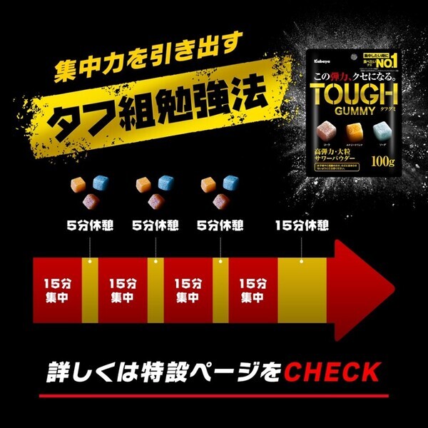 タフに受験を乗り切る受験生＝“タフ組”にエール！カバヤ、共通テスト直後の会場で受験生を応援！『タフグミ』と合格祈願の「集中御守ステッカー」配布。脳機能の専門家監修の“集中力を高める勉強法”紹介。二次試験の追い込みは、勉強の合間にグミを噛む「タフ組勉強法」で！