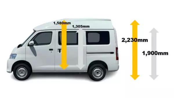 小さなハイルーフキャンピングカー「レクビィ コットＣＴ」「ホビクル タウンランダーＣＴ」をジャパン キャンピングカーショー2025で展示