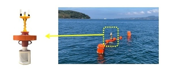 持続的な海洋データ収集を実現する「エナジーハーベスト型スマートブイ」京セラと日東製網が協業し、4月より有償トライアルサービスを開始