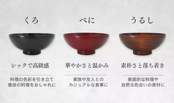 飯椀の重さは卵Lサイズ1個分 約68gで磁器茶碗の約1/3！毎日の家ごはんをおいしくする一生モノの育てる漆器「くらうる」がMakuakeにて先行販売開始