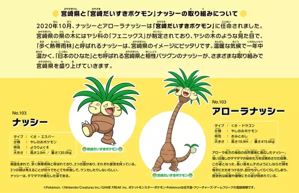 「宮崎だいすきポケモン」ナッシーが2月8日(土)・9日(日)「新宿みやざき館KONNE」に登場　完熟きんかんたまたまナッシーVer.をはじめ、ナッシーコラボ商品を販売します！