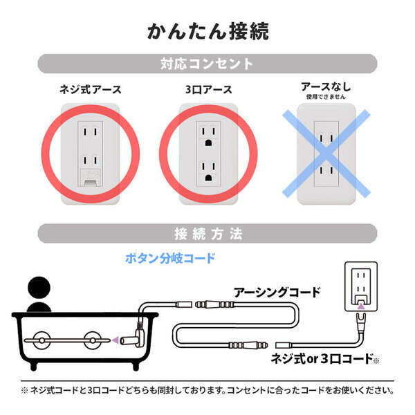 自宅のお風呂で温泉地のようなリラックスバスタイムが楽しめる「Earthiness Bath Set」　2025年1月に新パッケージで発売