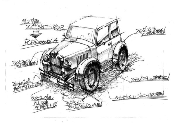 兵庫県姫路の専門学生の力で往年の名車を再現！大阪オートメッセ2025に出展し車検取得へ挑戦！