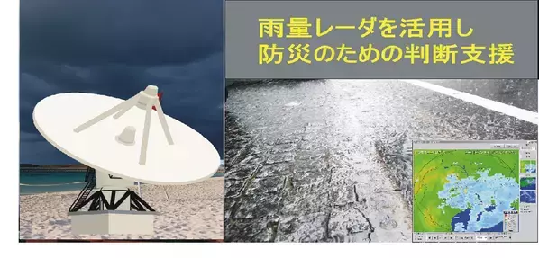 都市のゲリラ豪雨等による雨水災害リスクを大幅低減　流域全体の雨水ポンプの最適化運転判断支援を可能としたシステム「Rain AI」を発表