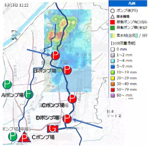 都市のゲリラ豪雨等による雨水災害リスクを大幅低減　流域全体の雨水ポンプの最適化運転判断支援を可能としたシステム「Rain AI」を発表