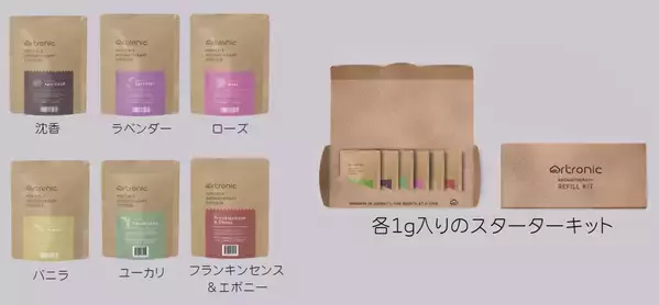 「火を使わない香炉」香りで心を癒す新時代の【電子香炉 Orbby】クラウドファンディングを開始しました