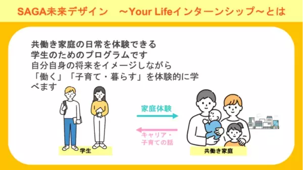 ［開催報告］スリール株式会社、佐賀県が取り組む「SAGA未来デザイン事業」の一環として、大学生に向けたライフデザインセミナーを開催