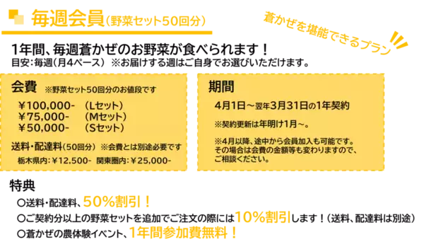[栃木県市貝町] 食に関わる多くの人が集える有機農園を作りたい！2025年4月より新規就農予定の農園がクラファンを実施