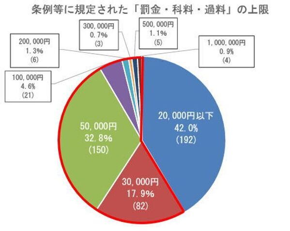 ポイ捨て防止に革新を！アウトドアを変えるトラッシュポーチ「あーむん」3月10日に一般販売開始