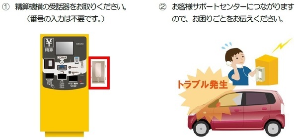 「信貴生駒スカイライン」料金収受の機械化（自動ゲートの導入）のお知らせ