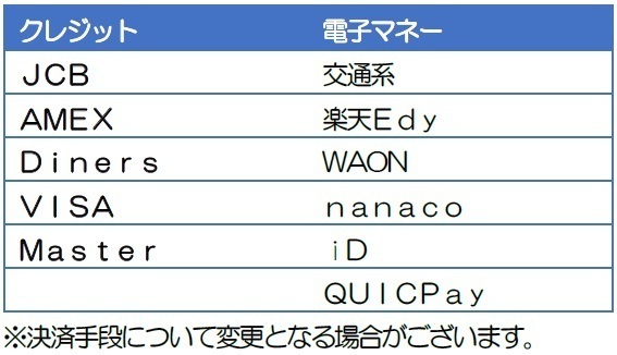 「信貴生駒スカイライン」料金収受の機械化（自動ゲートの導入）のお知らせ