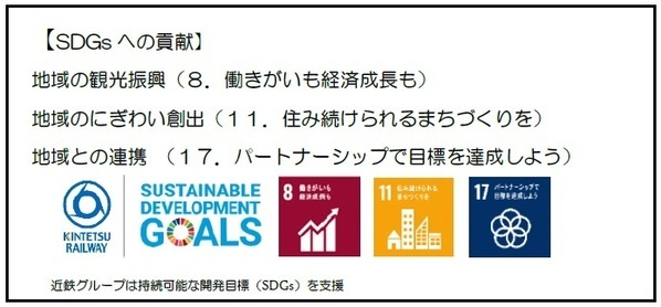 ー 近鉄初主催　列車貸切型マーダーミステリーツアー ー 「線路の果ての晩餐会 in 伊勢志摩」を開催
