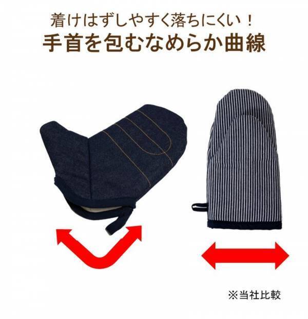 素手感覚で使用できる独自形状のオーブンミトン　2月4日からMakuakeで先行販売開始！1960年創業の老舗エプロン屋「東京科学」が開発