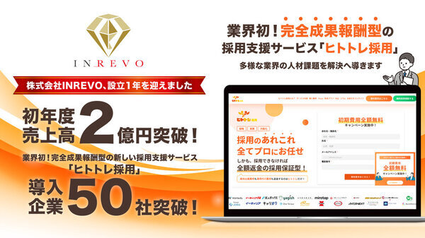 業界初「完全成果報酬型」採用支援サービスでさらなる成長へ　INREVO、設立1周年で支援企業数50社＆売上高2億円を突破