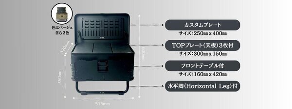 自由を詰め込む究極のアルミギアボックス「APIL アルミギアボックス30L」をMakuakeにて販売開始