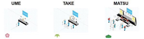 オタマトーンなどのキテレツな機械たちで知られる明和電機が、2025年4月から全国47都道府県ひとりライブツアーをスタート！