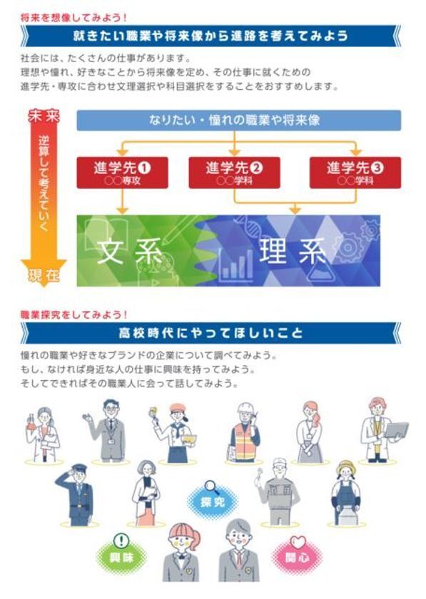 Hondaの自動車大学校「ホンダ テクニカル カレッジ 関西」　大阪・兵庫・奈良・和歌山・福岡の高校1年生 約1.4万人にオリジナルノート『進路探究ノート2025』を無料配布！