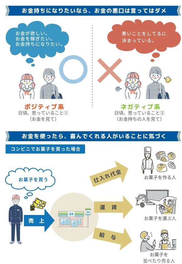 Hondaの自動車大学校「ホンダ テクニカル カレッジ 関西」　大阪・兵庫・奈良・和歌山・福岡の高校1年生 約1.4万人にオリジナルノート『進路探究ノート2025』を無料配布！