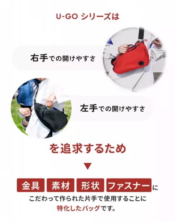“利き手で専用設計” 片手だけで快適に使えるバックが登場！「CAMPFIRE」にて3月31日まで先行販売