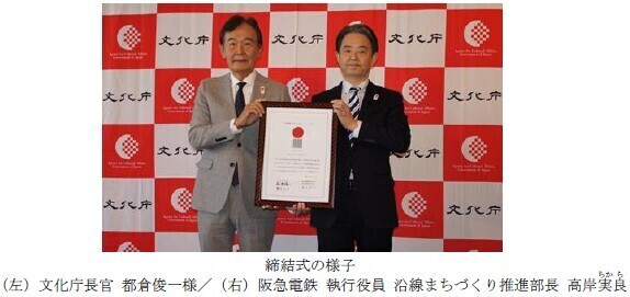 日本遺産オフィシャルパートナーシップを文化庁と締結～日本遺産の魅力発信と沿線地域の活性化を目指して～