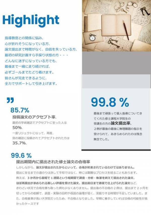 AI時代の論文執筆スタイルを先取り！短期間での完成を実現　不合格・提出不可・提出延期からの逆転割引プランを3月1日開始