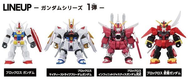 ブロック感覚で自由自在に組み立てられるフィギュアシリーズ『BLOCKCROSS (ブロックロス)』が新登場！