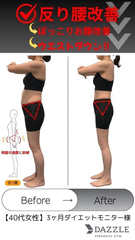 門前仲町駅すぐのパーソナルジム『DAZZLE Personal Gym』が大好評キャンペーンを復活！ダイエットモニターを4月末まで募集