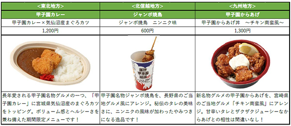 甲子園歴史館 企画展「センバツ企画展2025 印象的な本塁打特集」を開催