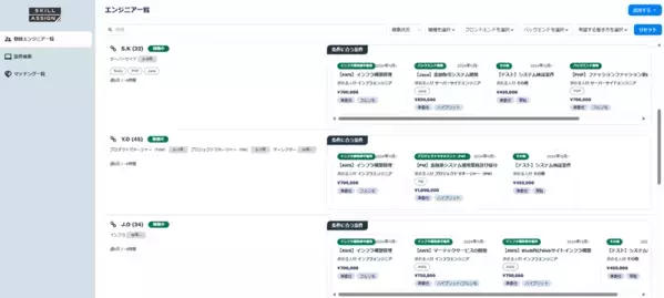 ハイスキルIT人材のマッチング・調達支援サービス『SkillAssign(スキルアサイン)』の新機能「人材レコメンド機能」リリース