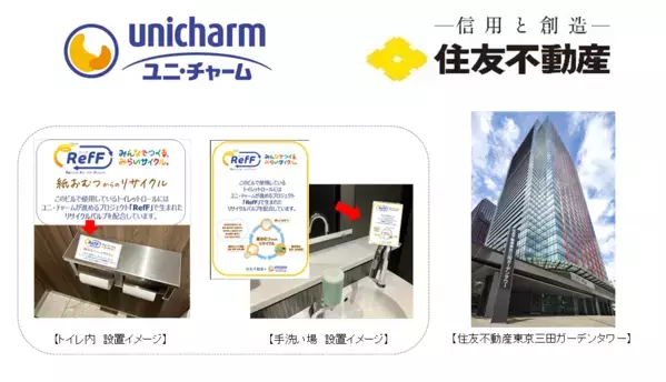 ユニ・チャームと住友不動産、使用済み紙パンツ(紙おむつ)の利活用を推進　「再生パルプ」活用のトイレットペーパー※1を大規模オフィスビルに導入