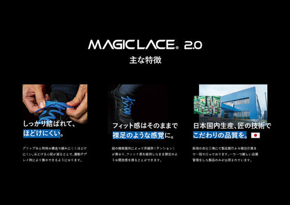 ほどけにくくホールド感がアップしたアスリート向け靴紐「MAGICLACE 2.0」を2/27からの東京マラソンEXPOに出品します。