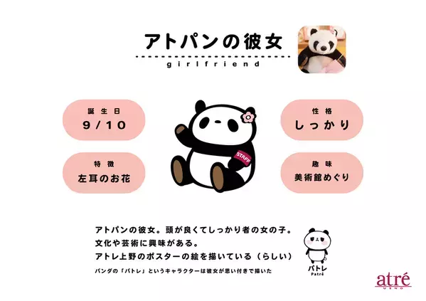 ＜アトレ上野＞3月1日(土)より「ようこそ上野」を開催！上野観光名物の「桜」と「和装した動物たち」がお出迎え！この春限定のおすすめ商品も提供