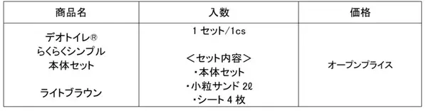『デオトイレ(R) らくらくシンプル』本体にインテリアに調和する新カラー登場