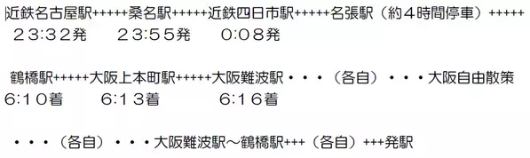 『往路 夜行列車「ひのとり」で行く 大阪自由散策』ツアーを実施