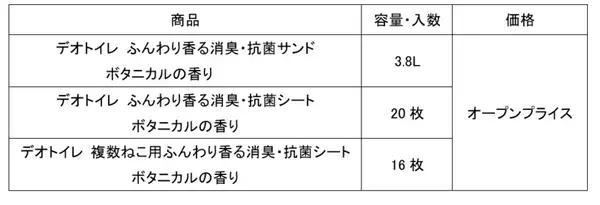 『デオトイレ』ふんわり香る消臭・抗菌サンド、シートから“ボタニカルの香り”を発売