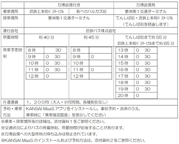 上本町バスターミナルを整備し、万博会場へのアクセスを向上します