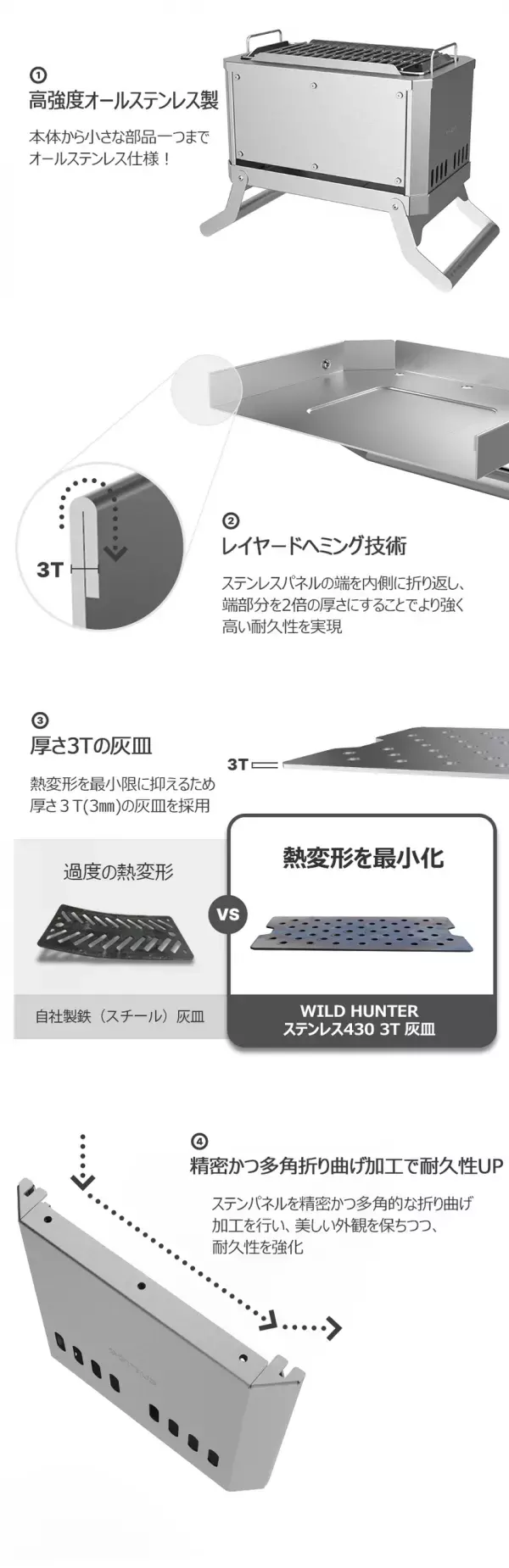 韓国グリルブランドGGUBUSの3次燃焼焚火台「WILD HUNTER」が応援購入サイトMakuakeにて目標金額1,000％を達成