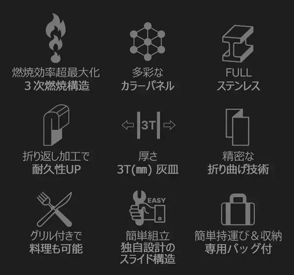 韓国グリルブランドGGUBUSの3次燃焼焚火台「WILD HUNTER」が応援購入サイトMakuakeにて目標金額1,000％を達成