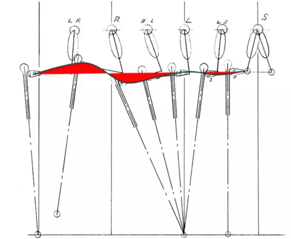 “ポールが進化するとこの形状になる”新しい形状の歩行杖『Issoku-CHO(1足長)』地方発明表彰、グッドデザイン賞に続いて大分県知事賞を受賞