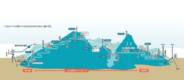富山県と長野県を結ぶ「立山黒部アルペンルート」、2025年2月28日(金)よりWEBきっぷの先行販売を開始